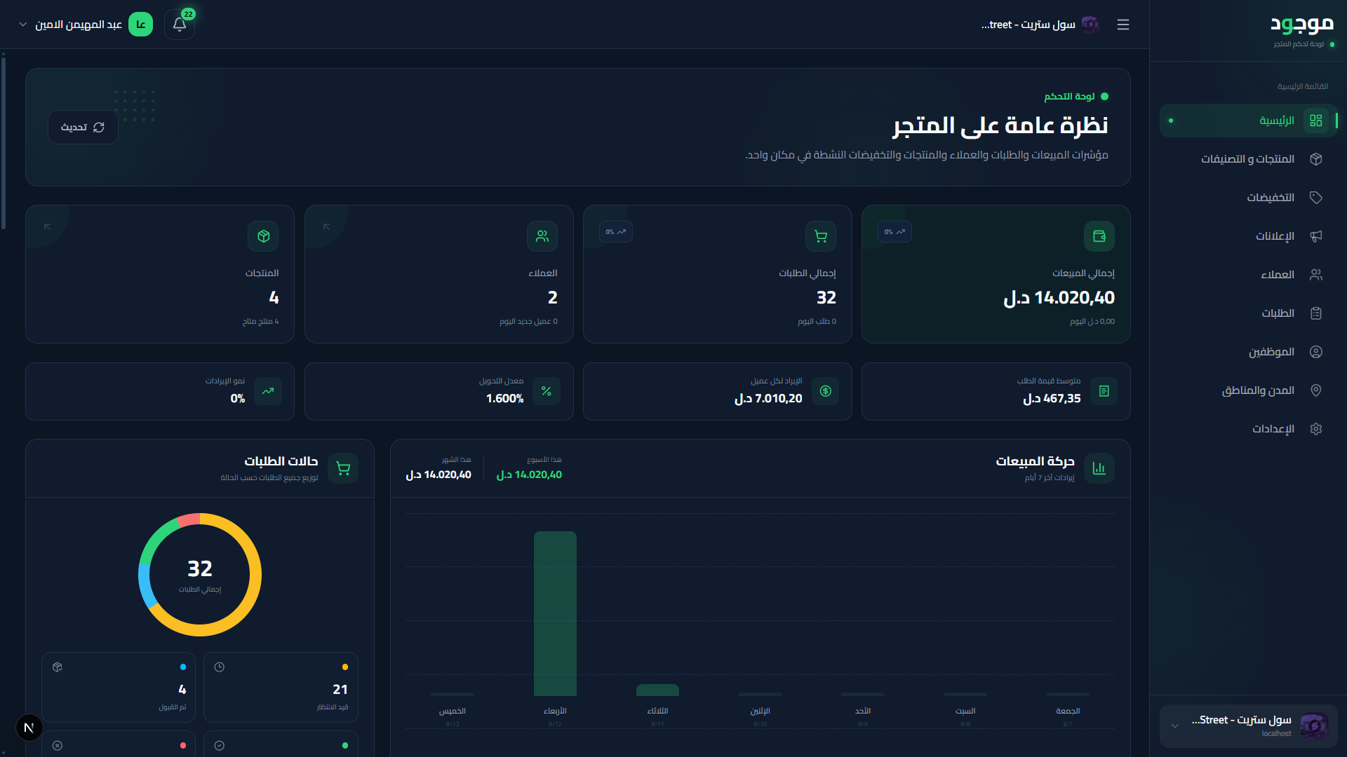 لوحة تحكم موجود